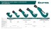 Труборезы KRAFTOOL для труб из цветных металлов 23485 купить в Надыме