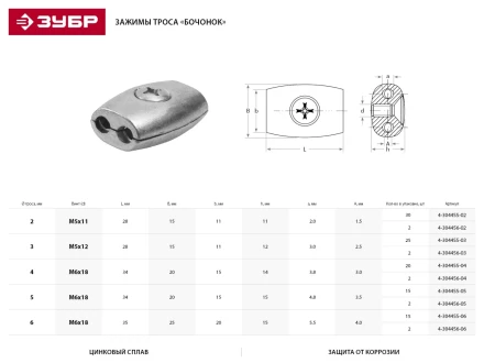 Зажим троса ЗУБР "Бочонок", 4мм, 2 шт 4-304456-04 купить в Надыме