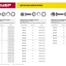 Болт (DIN933) в комплекте с гайкой (DIN934), шайбой (DIN125), шайбой пруж. (DIN127), M8 x 70 мм, 3 шт, ЗУБР 303436-08-070 купить в Надыме