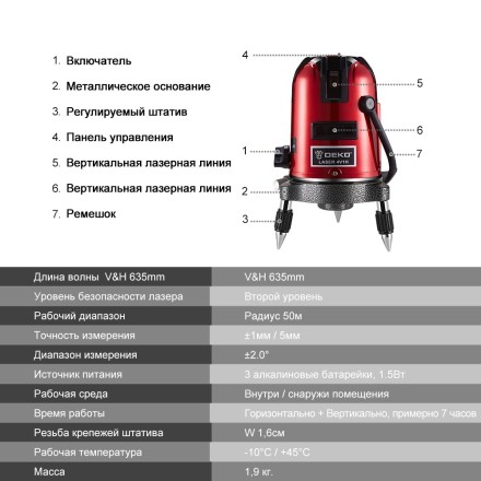 Уровень лазерный со штативом DEKO LL57 SET2, 065-0280 купить в Надыме