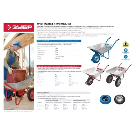 Колесо ЗУБР "ПРОФЕССИОНАЛ" полиуретановое, 350мм, посадочный размер 25,4мм 39912-3 купить в Надыме