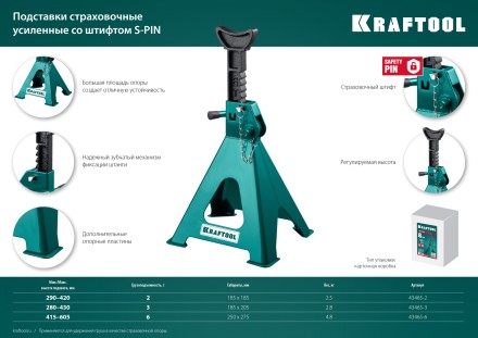 Подставка страховочная KRAFTOOL 43465-3 купить в Надыме