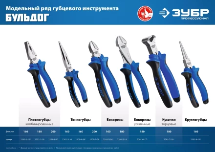 Губцевый инструмент серия ПРОФЕССИОНАЛ купить в Надыме