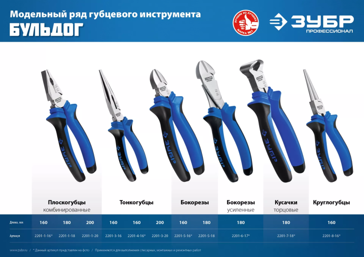 Губцевый инструмент серия ПРОФЕССИОНАЛ купить в Надыме