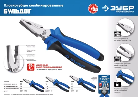 Губцевый инструмент серия ПРОФЕССИОНАЛ купить в Надыме