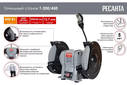 Точильный станок Ресанта Т-200/450 75/7/3 купить в Надыме