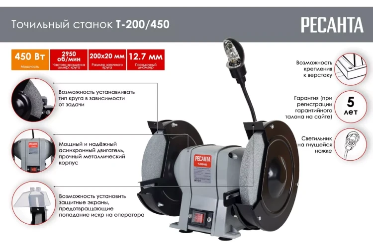 Точильный станок Ресанта Т-200/450 75/7/3 купить в Надыме