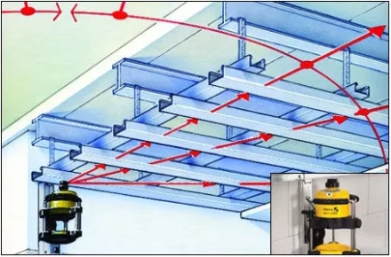 Нивелирная консоль  тип  NK 100  15971 STABILA купить в Надыме