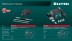 KRAFTOOL KPI-10 программируемая индукционная паяльная станция 50  480°C, 100 Вт 55343 купить в Надыме
