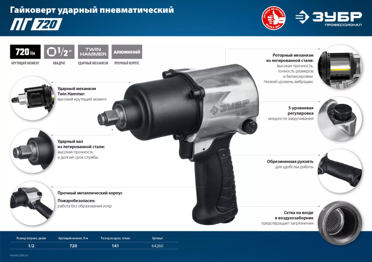 Ударный пневмогайковерт ПГ-720 64260 серия ПРОФЕССИОНАЛ купить в Надыме