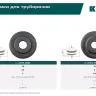 Труборезы KRAFTOOL для труб из цветных металлов 23489-6.2-19 купить в Надыме
