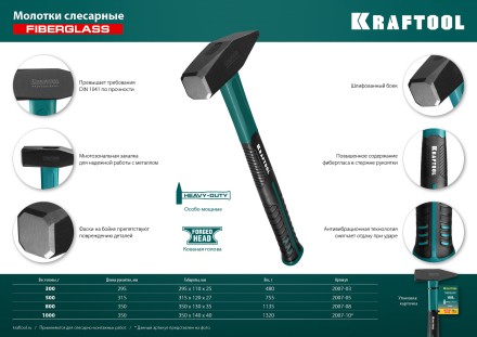 Молоток слесарный с фиберглассовой рукояткой 2007-10 купить в Надыме