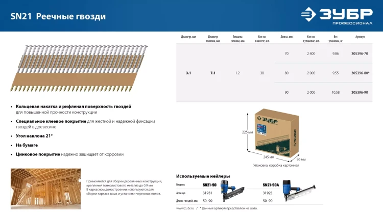 ЗУБР SN21 90 х 3.1 мм, реечные гвозди рифленые оцинкованные, 2010 шт(305396-90) купить в Надыме