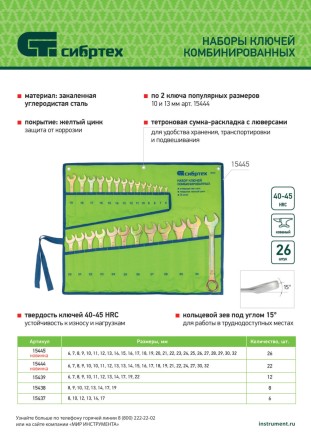 Набор ключей комбинированный 6-32 мм Сибртех 15445, 26 шт, желтый цинк купить в Надыме
