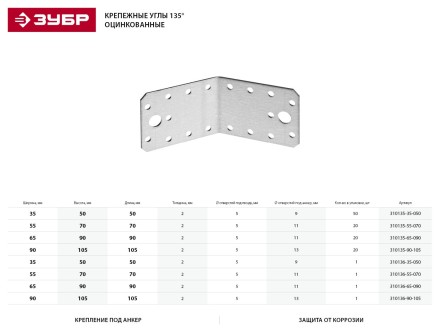 Крепежный угол ЗУБР &quot;МАСТЕР&quot; 135 град, 65х90х90мм, 20шт 310135-65-090 купить в Надыме