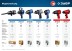 Ударный пневмогайковерт МГ-600 64280 серия МАСТЕР купить в Надыме