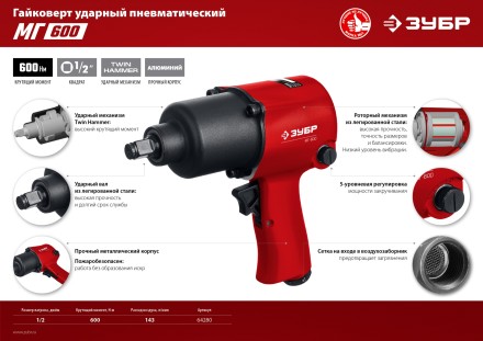 Ударный пневмогайковерт МГ-600 64280 серия МАСТЕР купить в Надыме