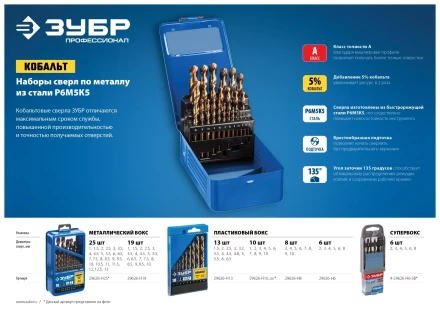 Наборы сверл по металлу с добавлением кобальта серия ПРОФЕССИОНАЛ купить в Надыме