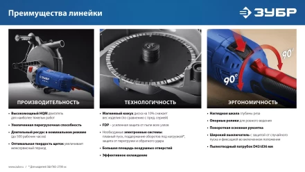 ЗУБР d 230 мм, 2700 Вт, 65 мм, штроборез (бороздодел), метал. ящик, Профессионал (ЗШ-П65-2700 ПСТК) купить в Надыме