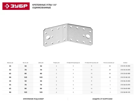 Крепежный угол ЗУБР "МАСТЕР" 135град, 90х105х105мм, 1шт 310136-90-105 купить в Надыме