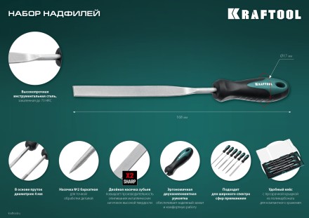 Набор надфилей KRAFTOOL 16030-6 купить в Надыме