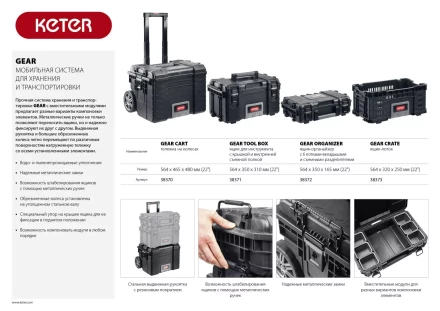 Ящик для инструмента "GEAR TOOL BOX", 22", KETER 38371 купить в Надыме