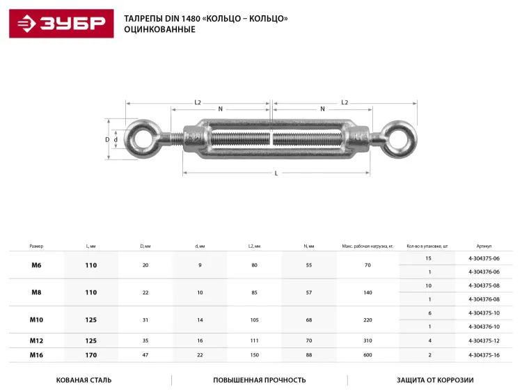 Талреп ЗУБР "ПРОФЕССИОНАЛ" DIN 1480, кольцо-кольцо, оцинкованный, кованая натяжная муфта, М10, 6 шт 4-304375-10 купить в Надыме