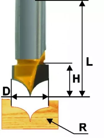 Фреза пазовая фасонная ф95х8мм R48мм хв 8мм 10638 купить в Надыме
