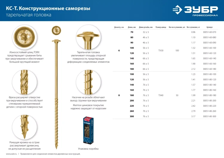 ЗУБР КС-Т, 100 х 8.0 мм, TX40, тарельчатая головка, желтый цинк, 50 шт, конструкционный саморез, Профессионал (30051-80-100) купить в Надыме