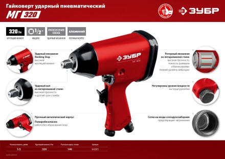 Ударный пневмогайковерт МГ-320 64285 серия МАСТЕР купить в Надыме