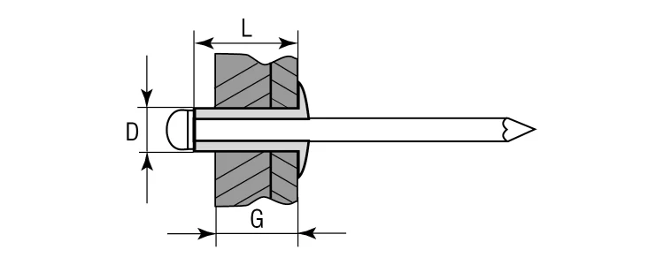 ЗУБР 3.2 x 8 мм, 1000 шт, нержавеющие заклепки, Профессионал (31316-32-08) купить в Надыме