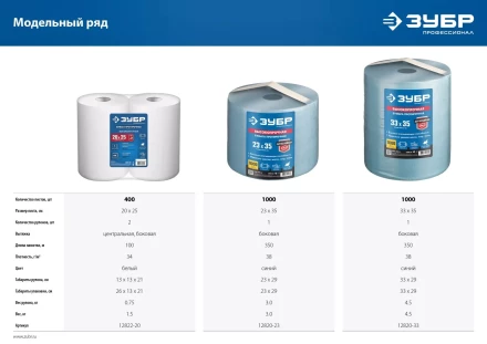 ЗУБР 23 х 35 см, 2-х слойная, в рулоне, 1000 листов, протирочная бумага, Профессионал (12820-23) купить в Надыме