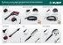 ЗУБР для пистолета МИГ-180, ротационная щётка (70403-180-2) купить в Надыме