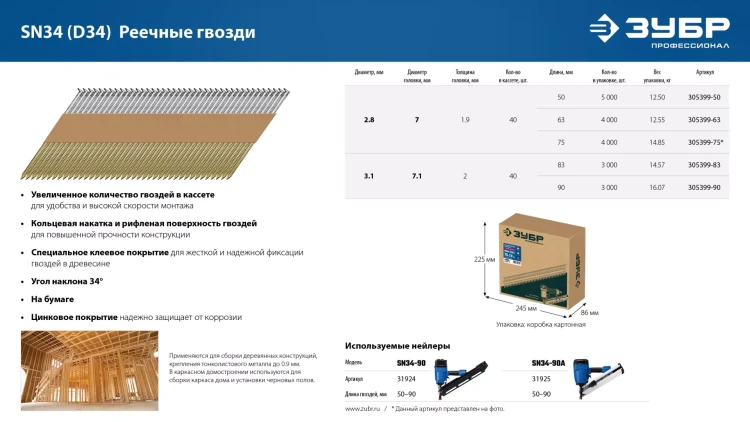ЗУБР SN34 (D34) 75 х 2.8 мм, реечные гвозди рифленые оцинкованные, 4000 шт (305399-75) купить в Надыме