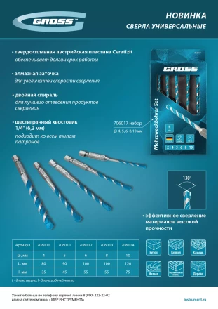 Сверло универсальное Gross, Multipurpose PRO, 6-гр. хвостовик, 10мм купить в Надыме