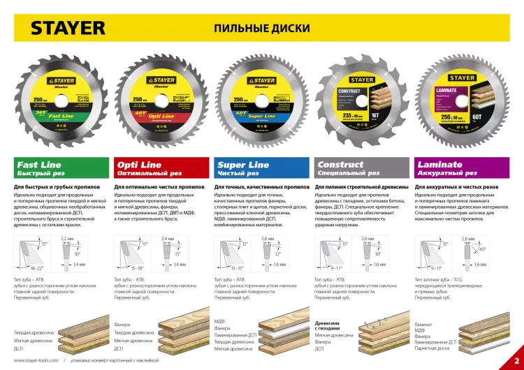 Диск пильный "FAST-Line" по дереву, 180х20мм, 20Т, STAYER 3680-180-20-20 купить в Надыме