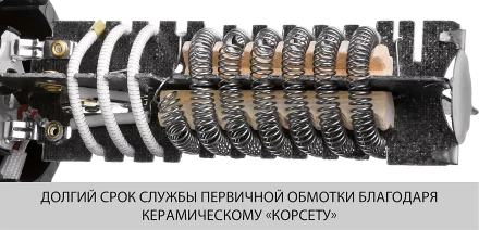 Фен технический ФТ-1600 серия МАСТЕР купить в Надыме