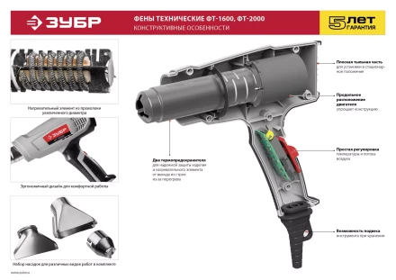 Фен технический ФТ-1600 серия МАСТЕР купить в Надыме