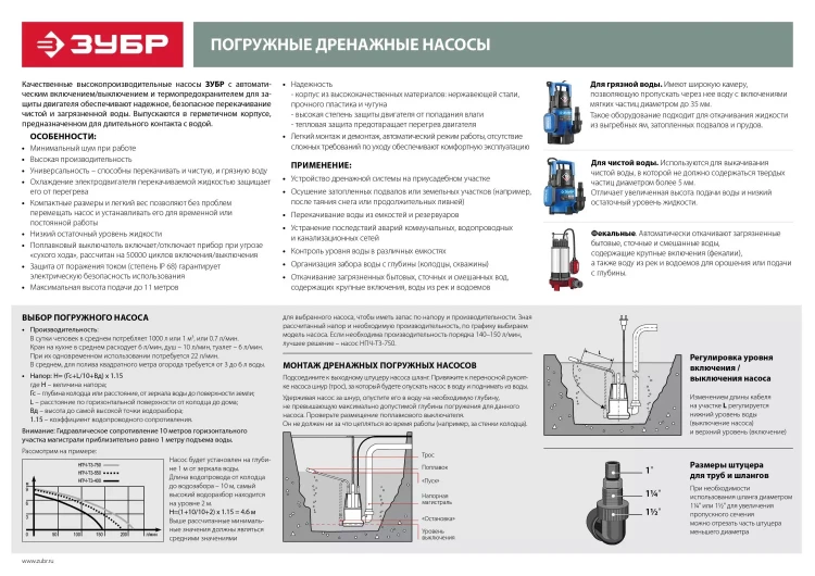 Насос дренажный НПГ-М1-400 серия МАСТЕР купить в Надыме