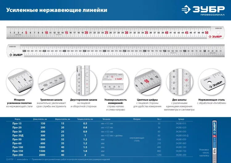 ЗУБР Про-30, длина 0.30 м, усиленная нержавеющая линейка, Профессионал (34280-030) купить в Надыме