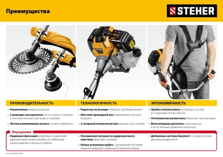 STEHER 2.5 кВт, бензиновый триммер (BT-2500-S) купить в Надыме