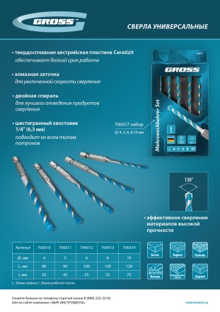 Набор сверл универсальных Gross 706017, Multipurpose PRO, 6-гр. хвостовик, 4-10мм, 5шт купить в Надыме
