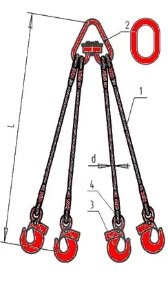 Строп канатный четырехветвевой 4СК 5 т L=7 м заплет купить в Надыме