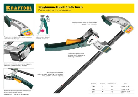 Струбцина KRAFTOOL, рычажная, быстрозажимная, тип &quot;F&quot;, 75х200 мм 32019-75-200 купить в Надыме