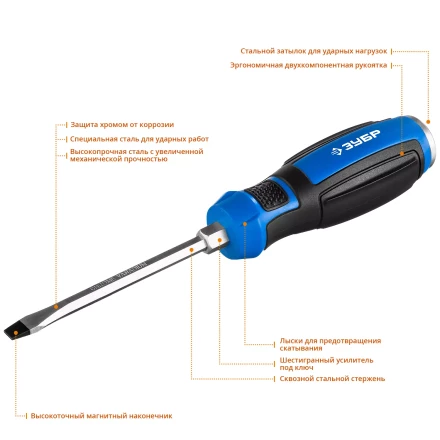 ЗУБР Ударник, SL6 х 100 мм, ударная отвертка, Профессионал (25271-6) купить в Надыме