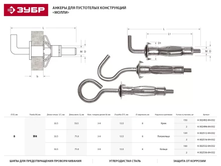 Анкер ЗУБР для пустотелых конструкций оцинкованный, с крюком, М4х32х13мм, ТФ2, 150шт 4-302492-04-032 купить в Надыме