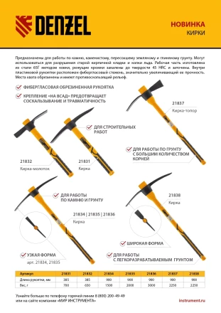 Кирка 1500 г Denzel 21834, узкая, фиберглассовая обрезиненная рукоятка 900 мм купить в Надыме