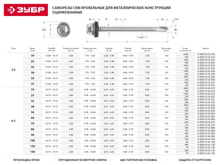 Саморезы ЗУБР &quot;ПРОФЕССИОНАЛ&quot; окраш., RAL 6002 зелен. лист, для крепл. кров. матер. к дерев. обреш., 4.8х29мм, 2500шт 4-300310-48-029-6002 купить в Надыме