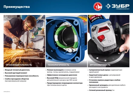 Машина углошлифовальная компактная УШМ-П125-750 серия ПРОФЕССИОНАЛ купить в Надыме