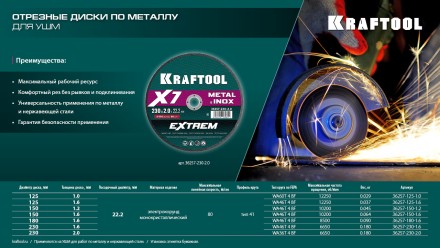 Круги отрезные абразивные, по металлу 36257-125-1.6 купить в Надыме